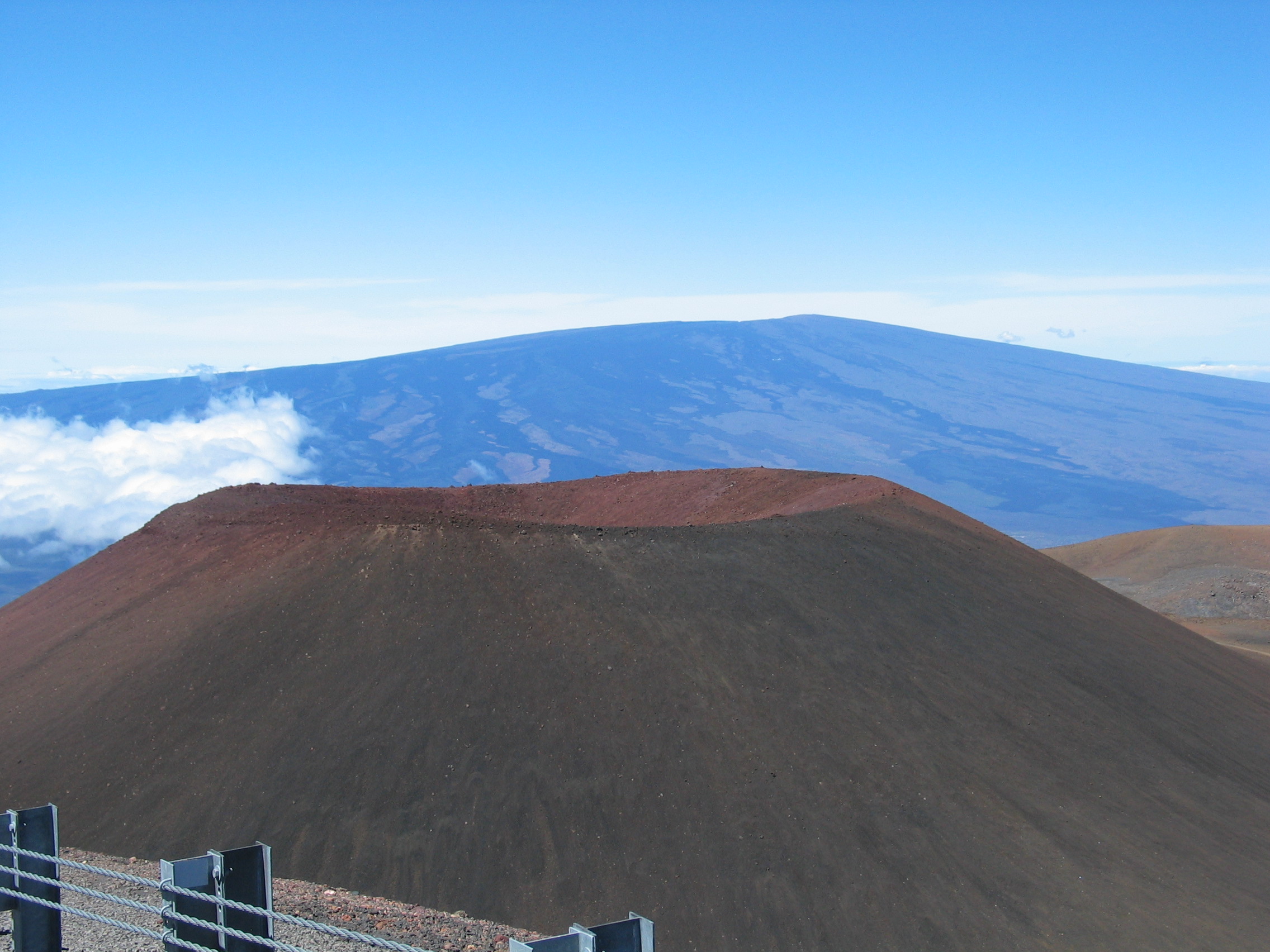 Mauna loa above a cone